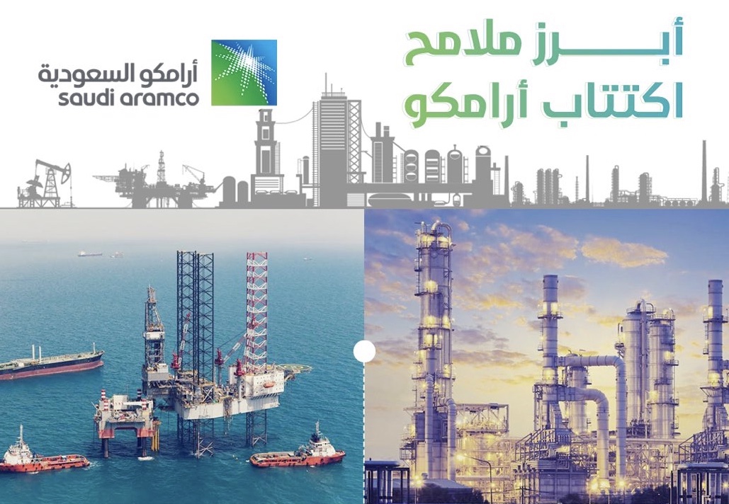خطوات الاكتتاب في أرامكو تسجيل الدخول Aramco Oil companies in saudi arabia Sign In