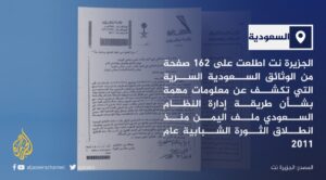 162 وثيقة سرية تكشفها الجزيرة لتفضح حقيقة المواقف السعودية من أبرز الملفات اليمنية