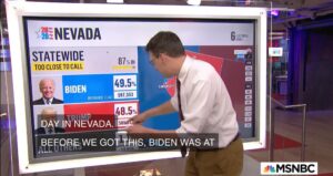 بايدن يفوز على ترامب