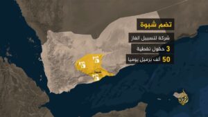 جبهة واحدة لإسقاط شبوة! الانتقالي يتجهز للتحرك واستراتيجيات جديده للحوثيين.