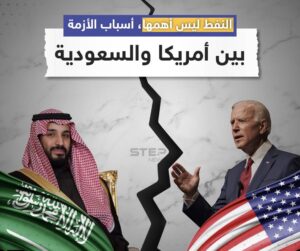 المخططات الخمـ5ـسة التي تكشف لماذا تتراجع العلاقات السعودية الأمريكية!