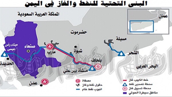 مخطط البنى التحتية للنفط والغاز في اليمن​