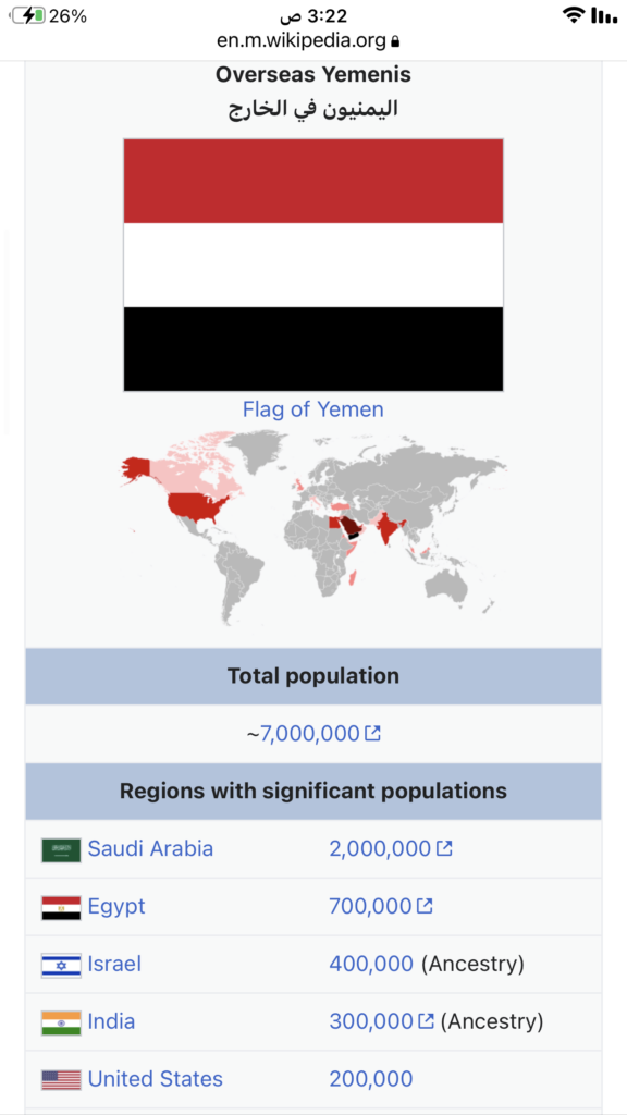 تعداد المهاجرين اليمنيين في الخارج​