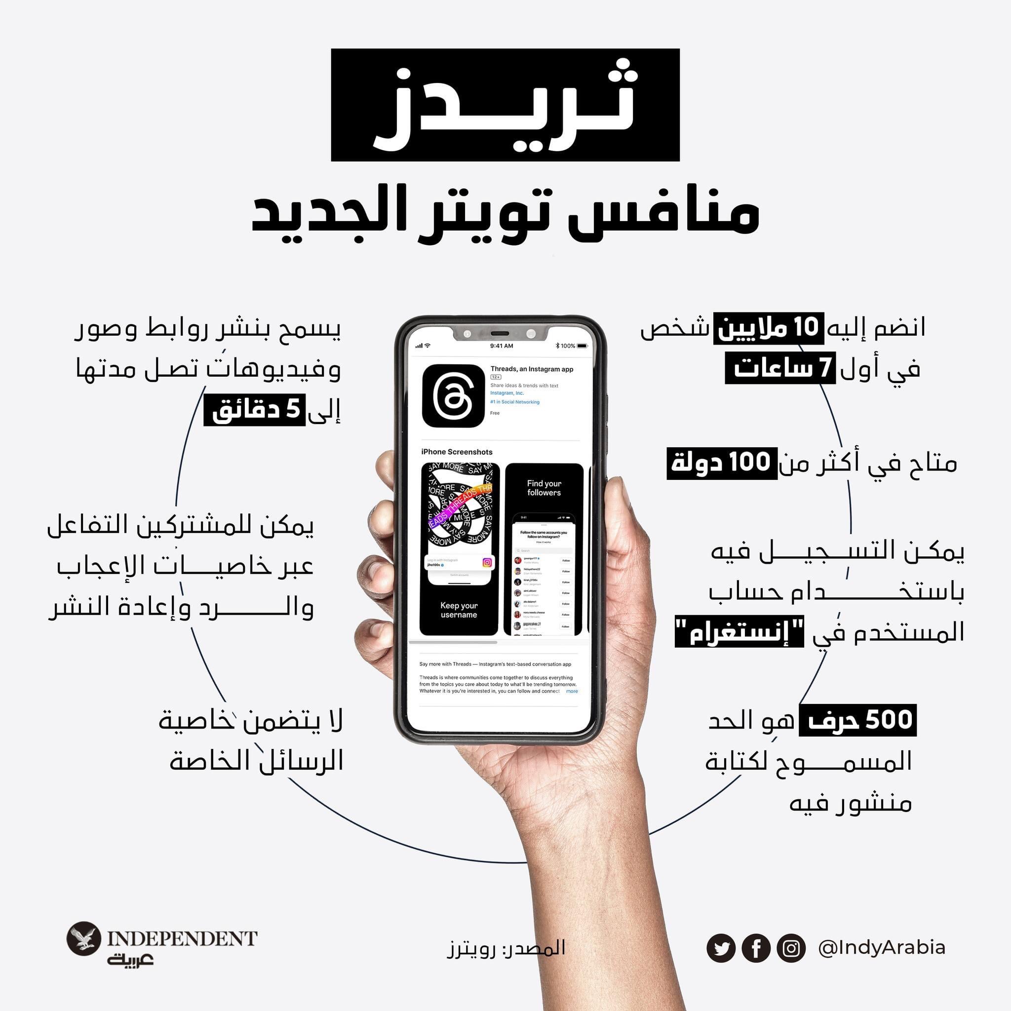 مميزات تطبيق ثريدز Threads منافس تويتر الجديد