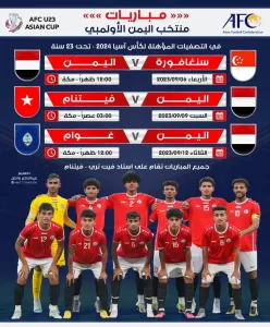 مباراة اليمن وسنغافورة مباشر الساعة 12 ظهرا منتخبنا الأولمبي في أول ظهور له (فيديو)
