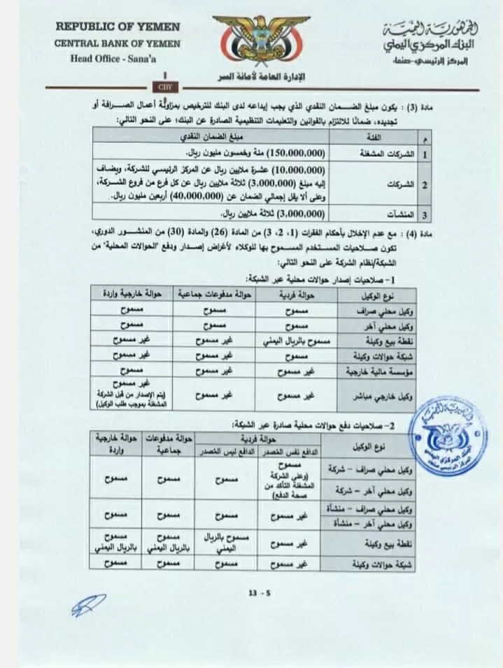 تراخيص شركات الصرافه في اليمن (قرارات جديدة)