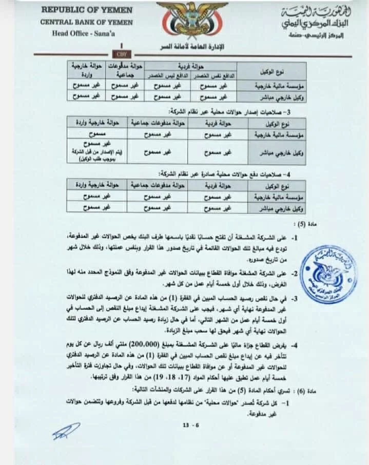 تراخيص شركات الصرافه في اليمن (قرارات جديدة)