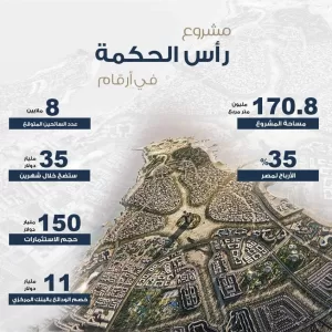 أخبار – سياسي مصري بارز ‏أكثر دولة عربية تعاني من الإشاعات هي الإمارات!