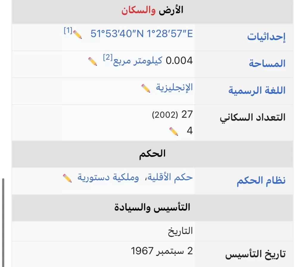 قامت ألمانيا بالاعتراف بسيلاند كدولة