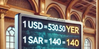 تحديث أسعار الصرف: الريال اليمني يواصل استقراره مقابل العملات الأجنبية