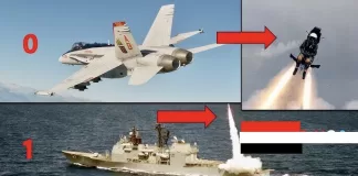 محلل سياسي مصري كبير يكشف سيناريو سقوط الطائرة الأمريكية F18 قرب اليمن.. الأسباب والتأثيرات