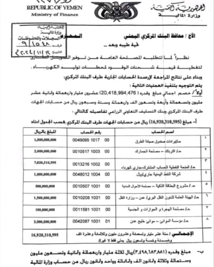 حكومة عدن تخصص 20 مليار ريال لتمويل طارئ لتوفير وقود الكهرباء