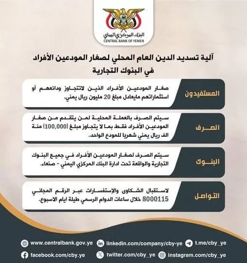 بنك صنعاء المركزي يكشف آلية صرف ودائع صغار المودعين عبر جميع البنوك التجارية: تصل إلى 100 ألف ريال شهرياً!