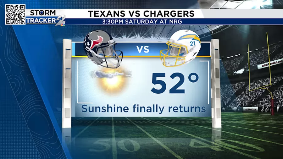 أمطار غزيرة تسبّب في فوضى صباحية في هيوستن.. الأسباب والتوقعات خلال 10 أيام قادمة