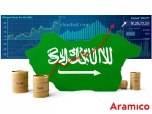 فيتش – خفض توزيعات أرامكو يرفع عجز ميزانية السعودية إلى 3.8%