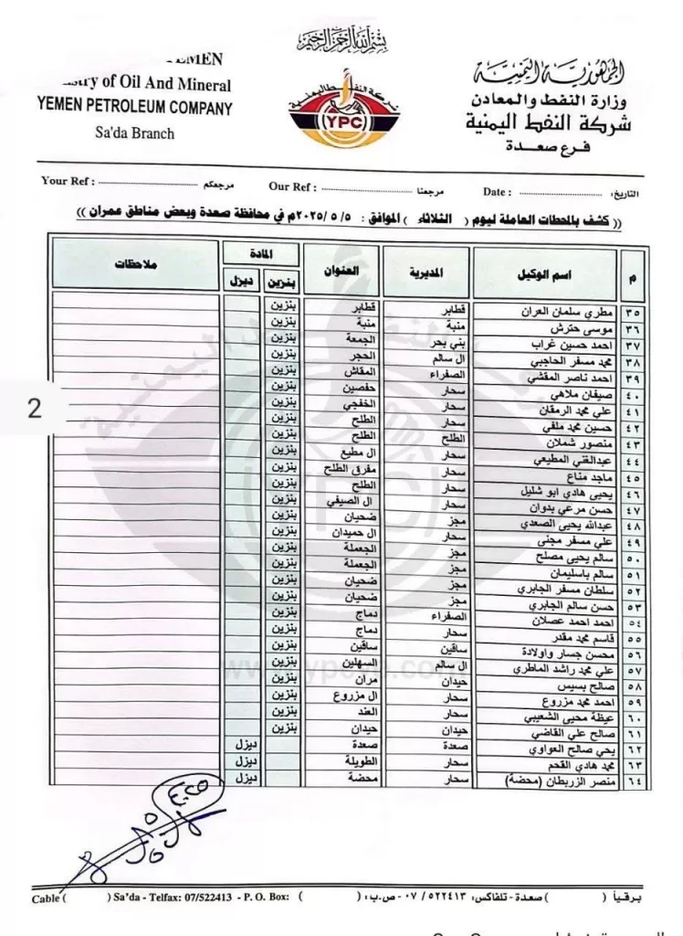 متابعة لأزمة الوقود: شركة النفط تنشر أسماء المحطات العاملة في صنعاء وذمار وإب وعمران وتعز وصعده ليوم غد الثلاثاء 7 عاجل: خريطة محطات الوقود العاملة في اليمن غدًا الثلاثاء (6 مايو 2025) - دليلك الشامل لتلبية احتياجاتك