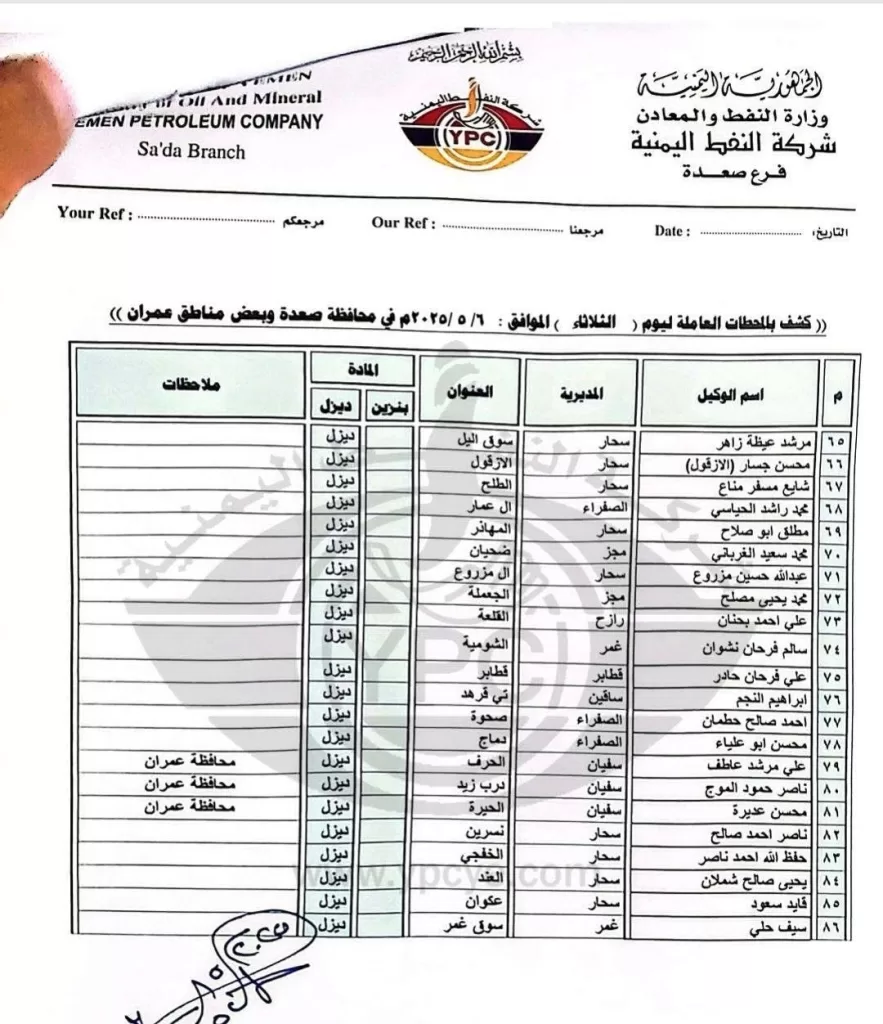 متابعة لأزمة الوقود: شركة النفط تنشر أسماء المحطات العاملة في صنعاء وذمار وإب وعمران وتعز وصعده ليوم غد الثلاثاء 1 عاجل: خريطة محطات الوقود العاملة في اليمن غدًا الثلاثاء (6 مايو 2025) - دليلك الشامل لتلبية احتياجاتك