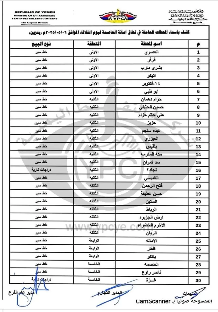 متابعة لأزمة الوقود: شركة النفط تنشر أسماء المحطات العاملة في صنعاء وذمار وإب وعمران وتعز وصعده ليوم غد الثلاثاء 8 عاجل: خريطة محطات الوقود العاملة في اليمن غدًا الثلاثاء (6 مايو 2025) - دليلك الشامل لتلبية احتياجاتك