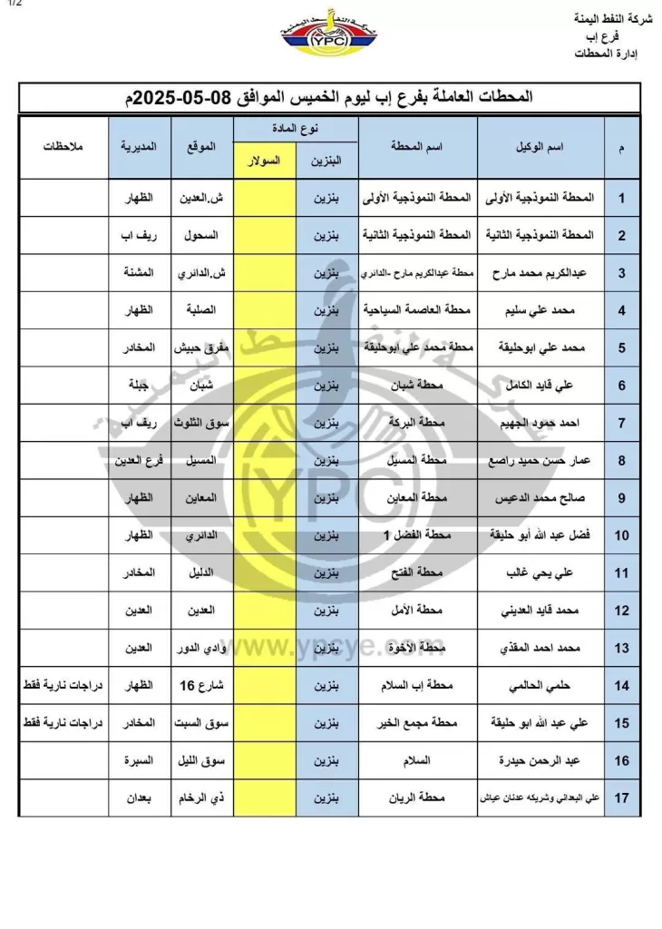 شركة النفط اليمنية تعلن عن محطات الوقود العاملة في محافظة إب ليوم الخميس 8 مايو 2025
