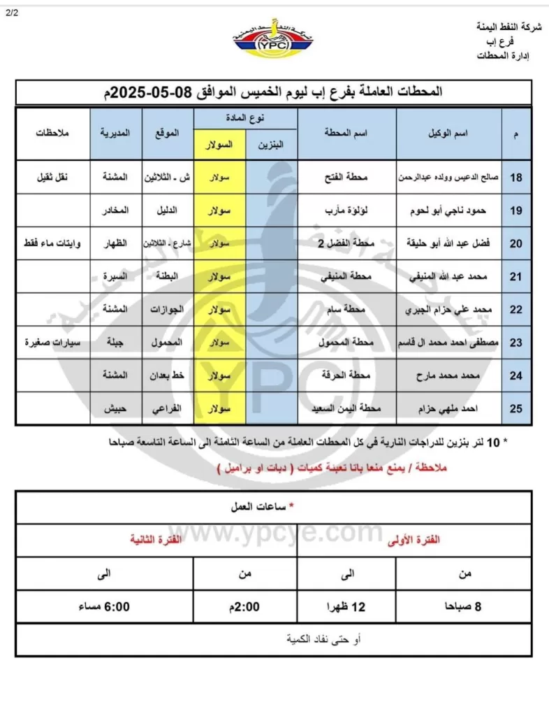 شركة النفط اليمنية تعلن عن محطات الوقود العاملة في محافظة إب ليوم الخميس 8 مايو 2025