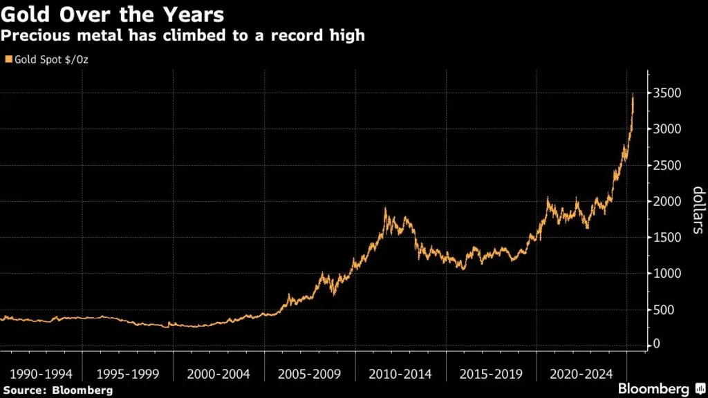 يقال إن تعدين Zijin يختار البنوك لقائمة هونج كونج للوحدة