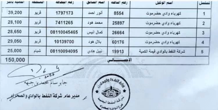 بن طالب: جهود مستمرة لتسيير كميات إضافية من مادة الديزل لتحسين أداء  الكهرباء في وادي حضرموت