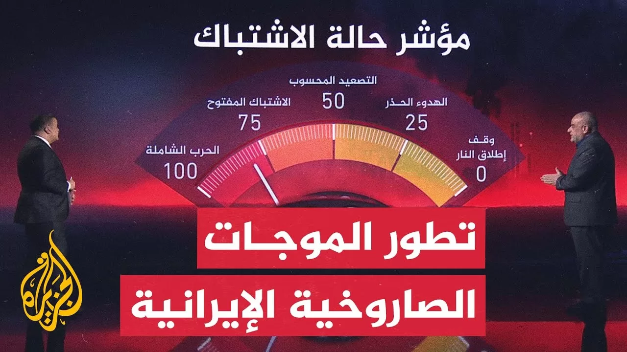 قراءة عسكرية.. كيف يؤثر تطور الموجات الصاروخية الإيرانية على مؤشر الاشتباك؟