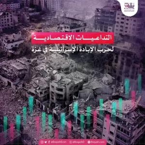 ملخص حول الآثار الاقتصادية لحرب غزة والتوترات في الشرق الأوسط – شاشوف