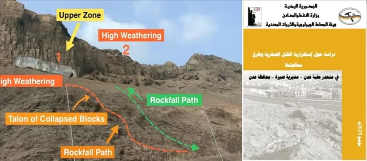 المساحة الجيولوجية تُنجز دراسة عاجلة عن استقرار الكتل الصخرية في صيرة عقب انهيارات 8 يونيو
