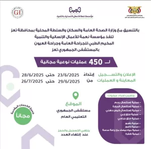 اخبار وردت الآن – إقامة مخيم جراحي مجاني للجراحة السنةة وطب العيون يستفيد منه 450 شخصًا في تعز