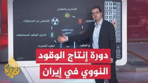 شاهد تعرف على دورة إنتاج الوقود النووي والمنشآت النووية الإيرانية التي يتم صنعها بها