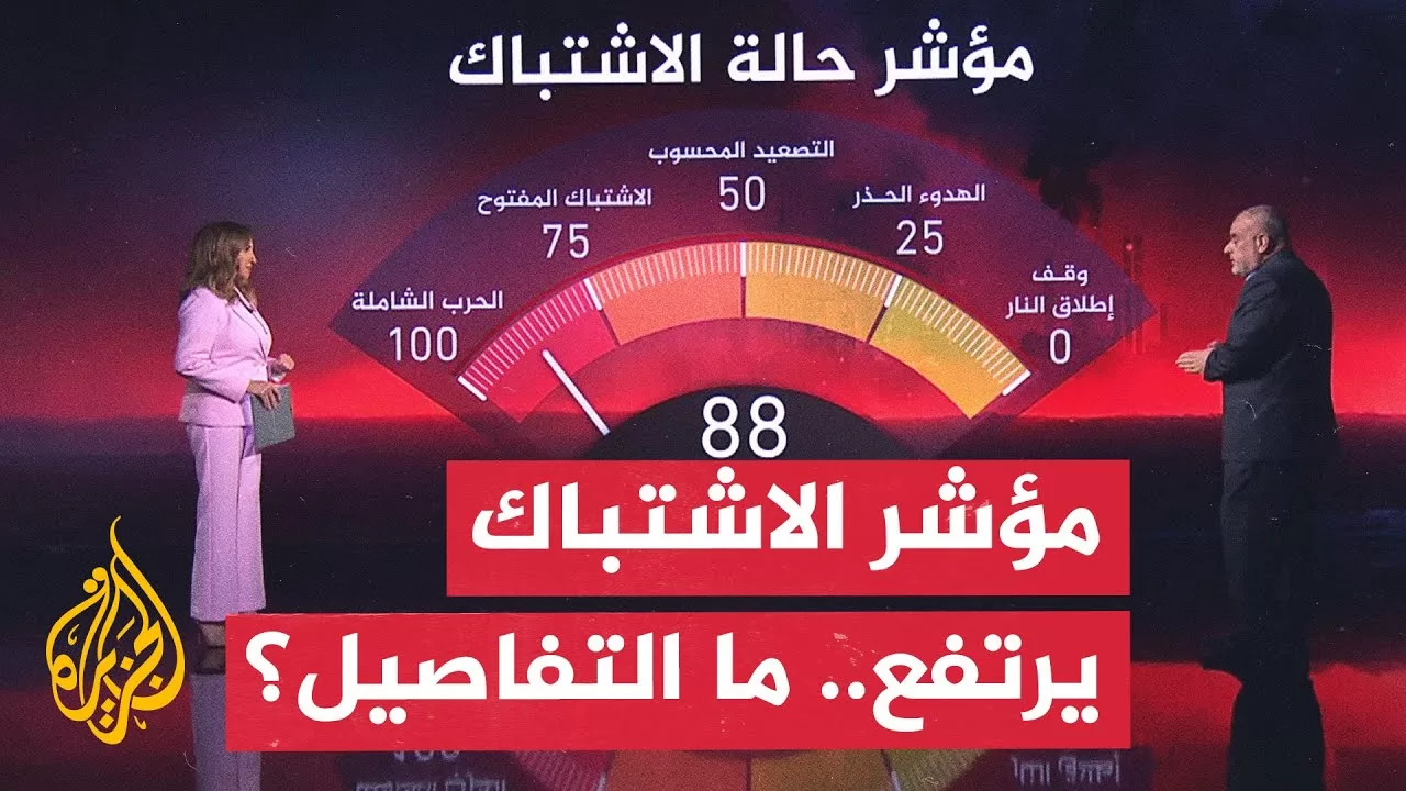 قراءة عسكرية | ما تأثير الضربات الأمريكية للمنشآت النووية الإيرانية في مؤشر الاشتباك؟