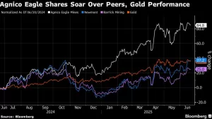 يرى الرئيس التنفيذي لشركة Agnico Eagle سببًا واحدًا فقط لشراء الأسهم الذهبية