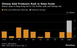 تجمع سجل الذهب يُشعل حملة تبرعات لعمال مناجم الفحم في الصين