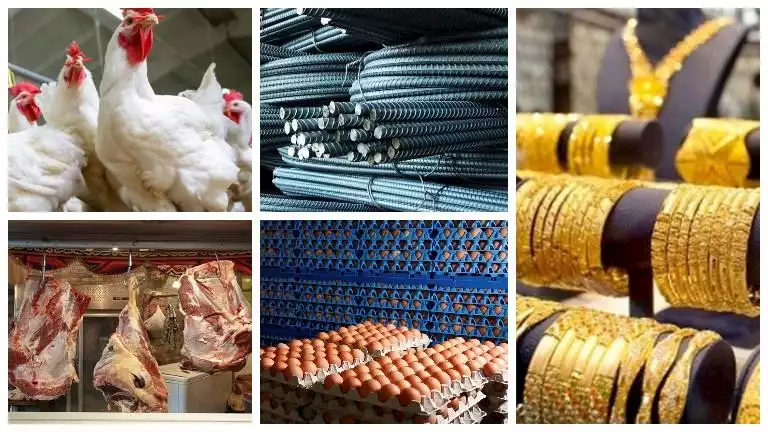 خريطة الأسعار اليوم 20-7-2025