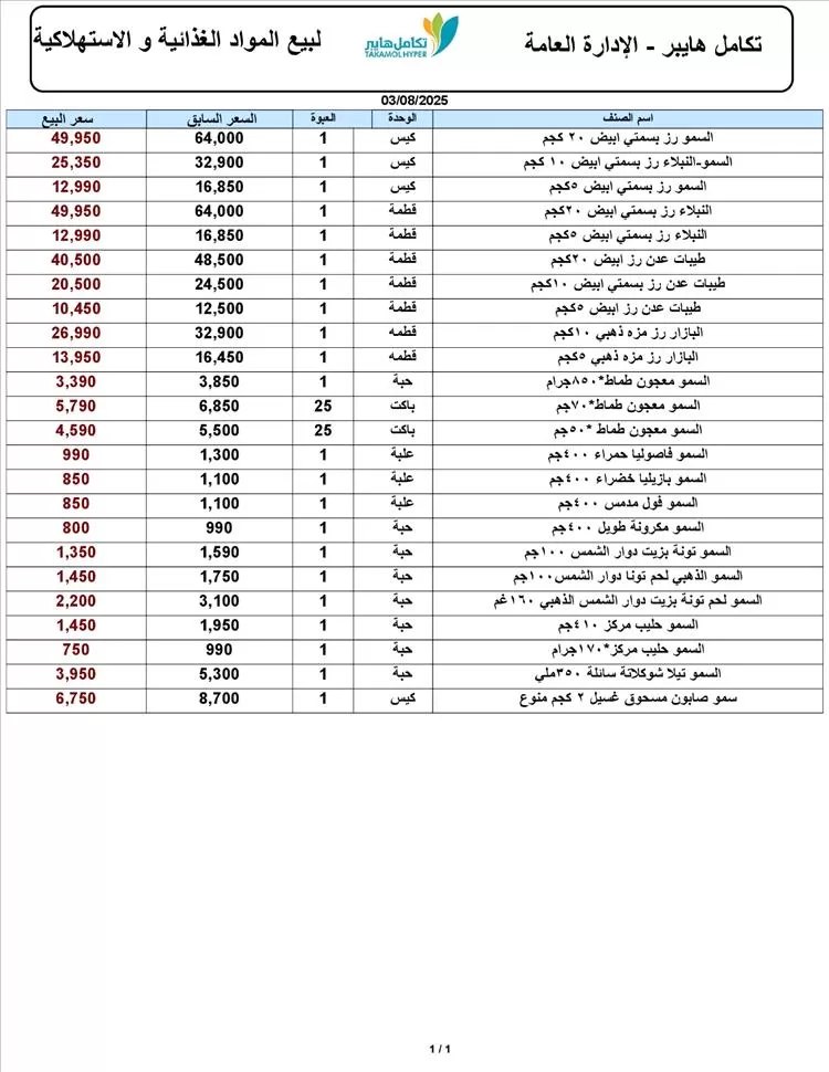 عدد من وكالات الأرز في عدن تبدأ بطرح أسعار مخفّضة تماشيًا مع انخفاض سعر الصرف