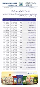 اخبار عدن – شركة بن عوض النقيب تعلن عن تخفيض ملحوظ في أسعار منتجاتها الغذائية تماشيًا مع التوجهات الحالية.