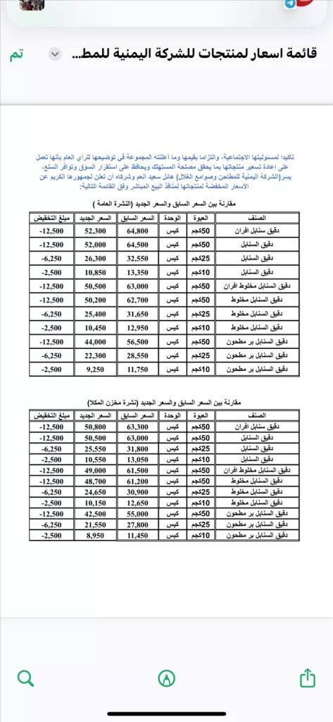 هائل سعيد أنعم تعلن عن تخفيضات جديدة في أسعار الدقيق دعماً لاستقرار السوق