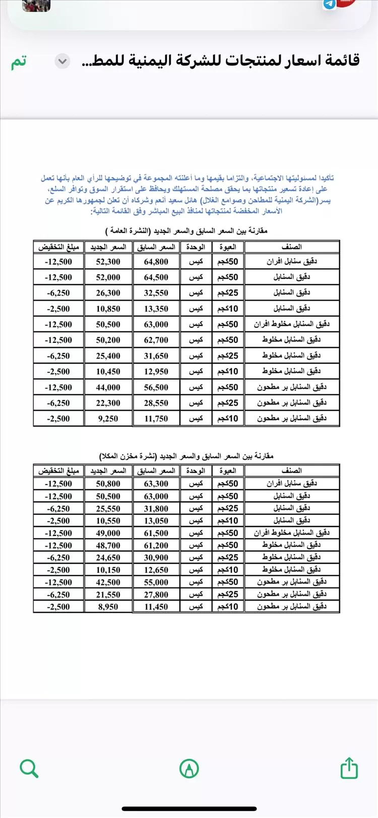 هائل سعيد أنعم تعلن عن تخفيضات جديدة في أسعار الدقيق دعماً لاستقرار السوق