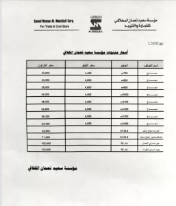 اخبار عدن – مؤسسة سعيد نعمان المخلافي تُصدر قائمة محدثة بأسعار منتجاتها