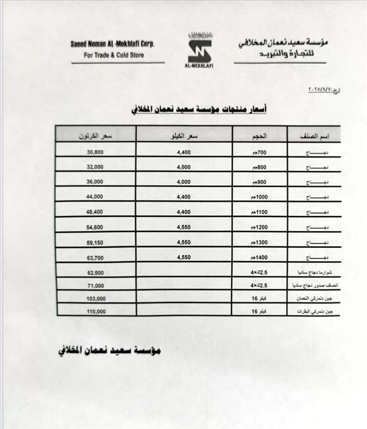 مؤسسة سعيد نعمان المخلافي تُعلن عن قائمة أسعار جديدة لمنتجاتها