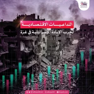 ملخص حول الآثار الاقتصادية لحرب غزة والاضطرابات في الشرق الأوسط – شاشوف