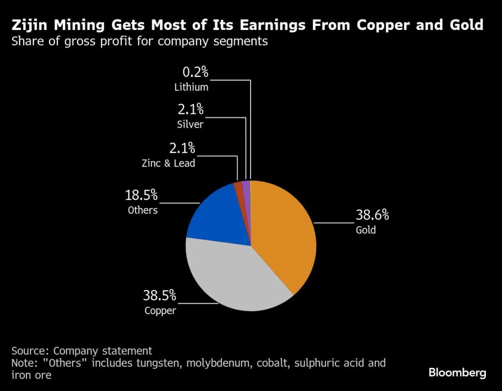 يعتبر زيجين المخاطر العالمية غير المسبوقة