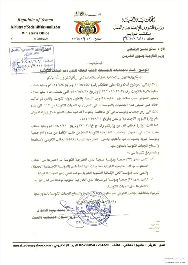 منظمات المجتمع المدني ترحب بخطوة وزارة الشؤون الاجتماعية وتعبر عن تقديرها لدولة الكويت