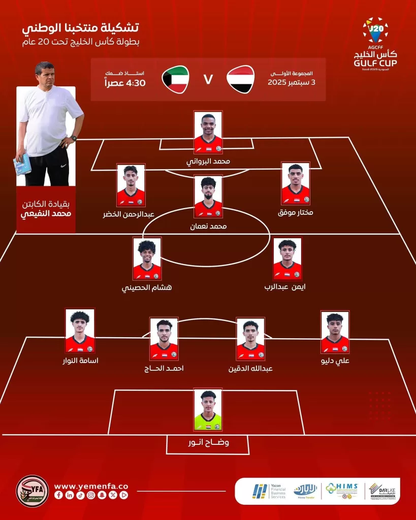 منتخب اليمن للشباب, منتخب الكويت, عادل عباس, تشكيلة اليمن, كأس الخليج للشباب, محمد صالح النفيعي, مباراة اليمن والكويت, تأهل, المربع الذهبي, أبها, ملعب ضمك, هشام الحصيني, أخبار رياضية, كرة قدم يمنية, اليمن, دكة البدلاء, تشكيل, مباراة حاسمة, خبر عاجل