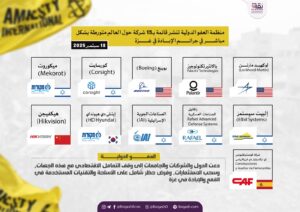استقصاء: مؤسسات عالمية متعدية للحدود تساهم في حرب الإبادة على غزة