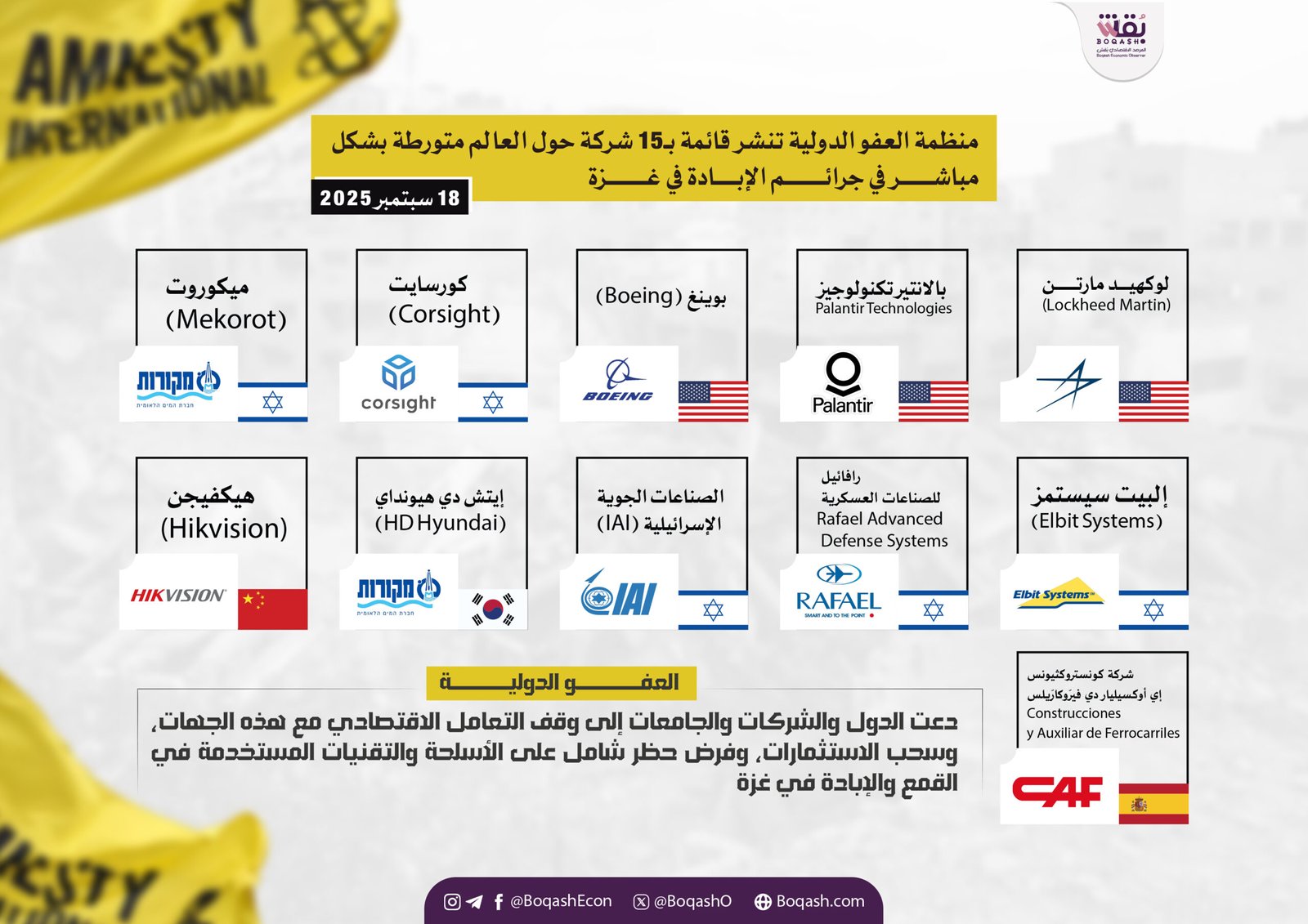 استقصاء مؤسسات عالمية متعدية للحدود تساهم في حرب الإبادة على