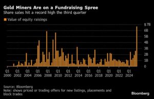 عودة مرحلة عمال المناجم الذهبية كزيادة في مبيعات الأسهم لتسجيل مستويات مرتفعة