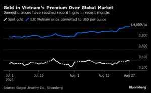 يقول تجار فيتنام إن إصلاحات الذهب ستساعد الدولار الفيتنامي وتقليل الفجوة في السعر