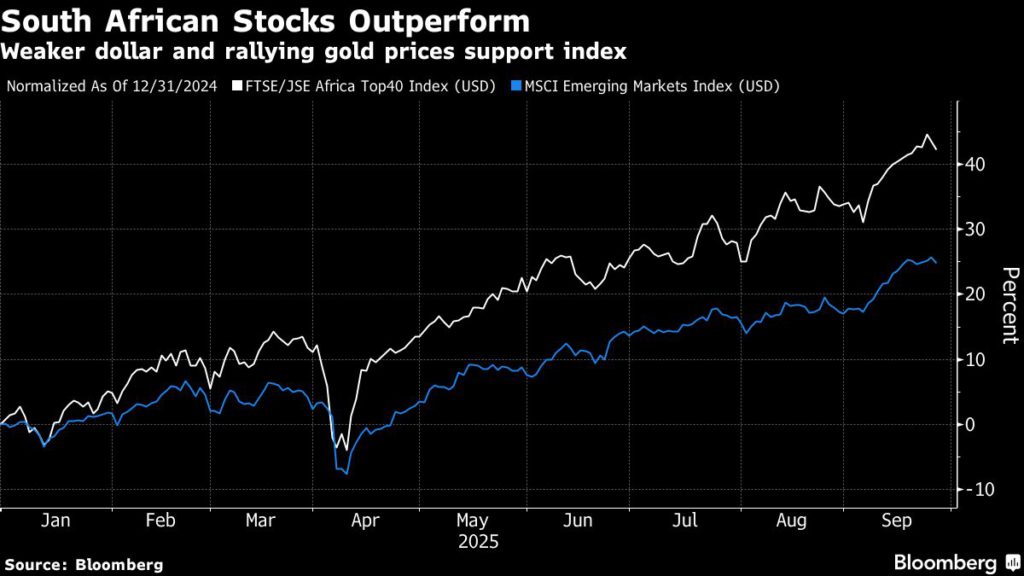 يقول جولدمان إن تعدين الأسهم يمكن أن يساعد في دفع